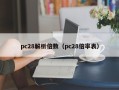 pc28解析倍数（pc28倍率表）