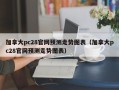 加拿大pc28官网预测走势图表（加拿大pc28官网预测走势图表）