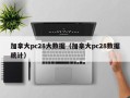 加拿大pc28大数据（加拿大pc28数据统计）