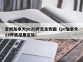 官网加拿大pc28开奖走势图（pc加拿大28开奖结果走势）