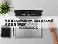 加拿大pc28数据统计（加拿大pc28最快结果参考预测）