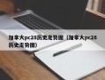 加拿大pc28历史走势图（加拿大pc28历史走势图）