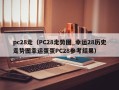 pc28走（PC28走势图_幸运28历史走势图幸运蛋蛋PC28参考结果）