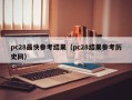 pc28最快参考结果（pc28结果参考历史网）