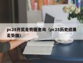 pc28开奖走势图查询（pc28历史结果走势图）