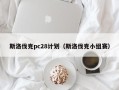 斯洛伐克pc28计划（斯洛伐克小组赛）