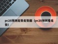 pc28预测走势走势图（pc28如何看走势）