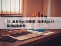 38_加拿大pc28预测（加拿大pc28预测结果参考）