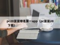 pc28蛋蛋排名第一app（pc蛋蛋28 下载）