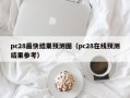 pc28最快结果预测图（pc28在线预测结果参考）