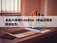 幸运28预测Pc28点tm（幸运28预测精准软件）