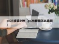 pc28被骗200（pc28被骗怎么追回）