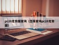 pc28走势图查询（怎样查询pc28走势图）