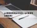 pc蛋蛋走势去pc28点it（pc蛋蛋怎么看走势）