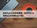 加拿大pc28走势结果图（加拿大pc28官网app走势图app下载）