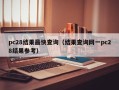 pc28结果最快查询（结果查询网一pc28结果参考）