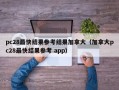 pc28最快结果参考结果加拿大（加拿大pc28最快结果参考 app）