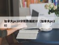 加拿大pc28分析数据统计（加拿大pc28）