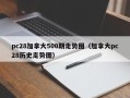 pc28加拿大500期走势图（加拿大pc28历史走势图）