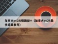 加拿大pc28间隔统计（加拿大pc28最快结果参考）