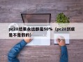 pc28结果永远都是50%（pc28到底是不是假的）