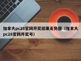 加拿大pc28官网开奖结果走势图（加拿大pc28官网开奖号）