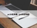 pc28走势图（pc的走势图）