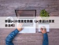 幸运pc28蛋蛋走势图（pc幸运28蛋蛋合法吗）