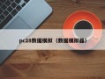 pc28数据模拟（数据模拟器）