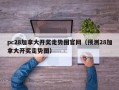 pc28加拿大开奖走势图官网（预测28加拿大开奖走势图）